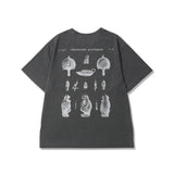UNION ORIGINAL(ユニオンオリジナル)|ANTIQUES TEE(アンティークスティー)|【公式通販 UNION TOKYO】|ユニオントーキョー