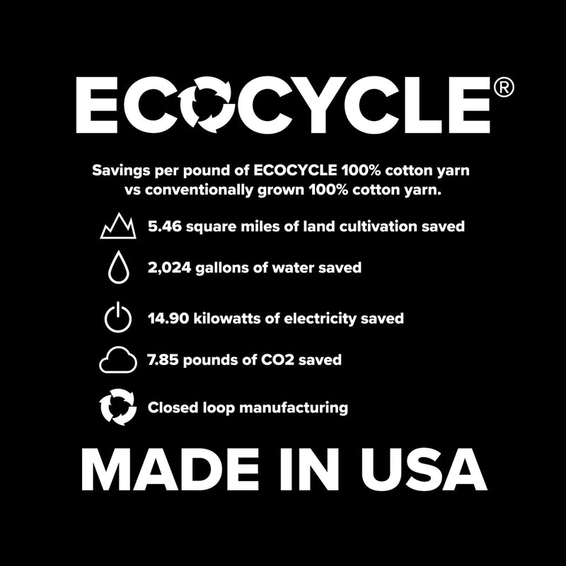 ECOCYCLE