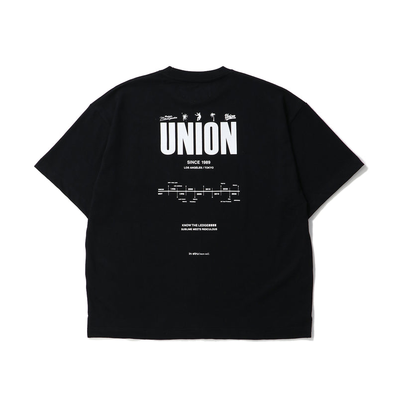 IM UN HISTORY SS TEE｜IN・STRU (MEN-TAL). BY MAISON MIHARA